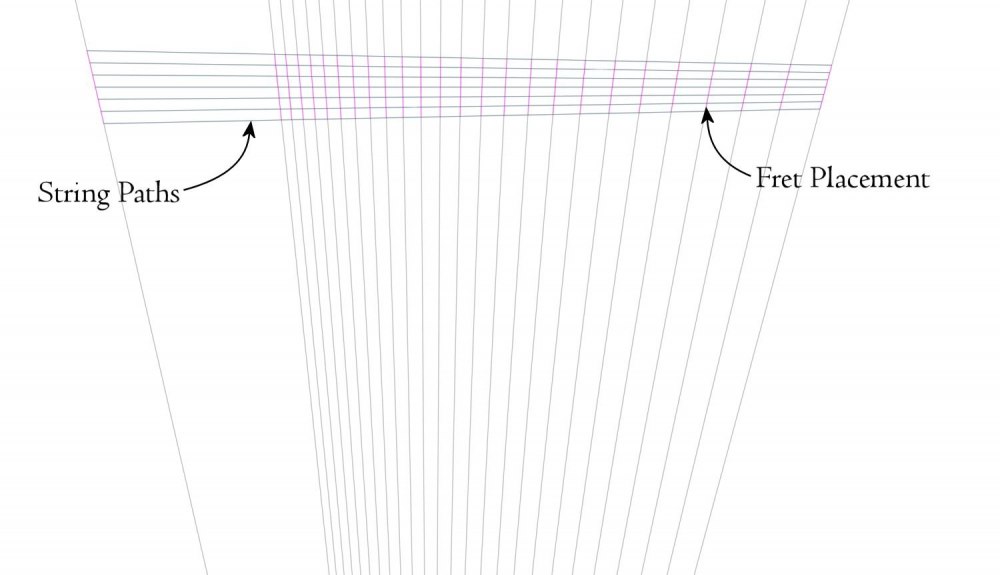 fanned frets 2.jpg